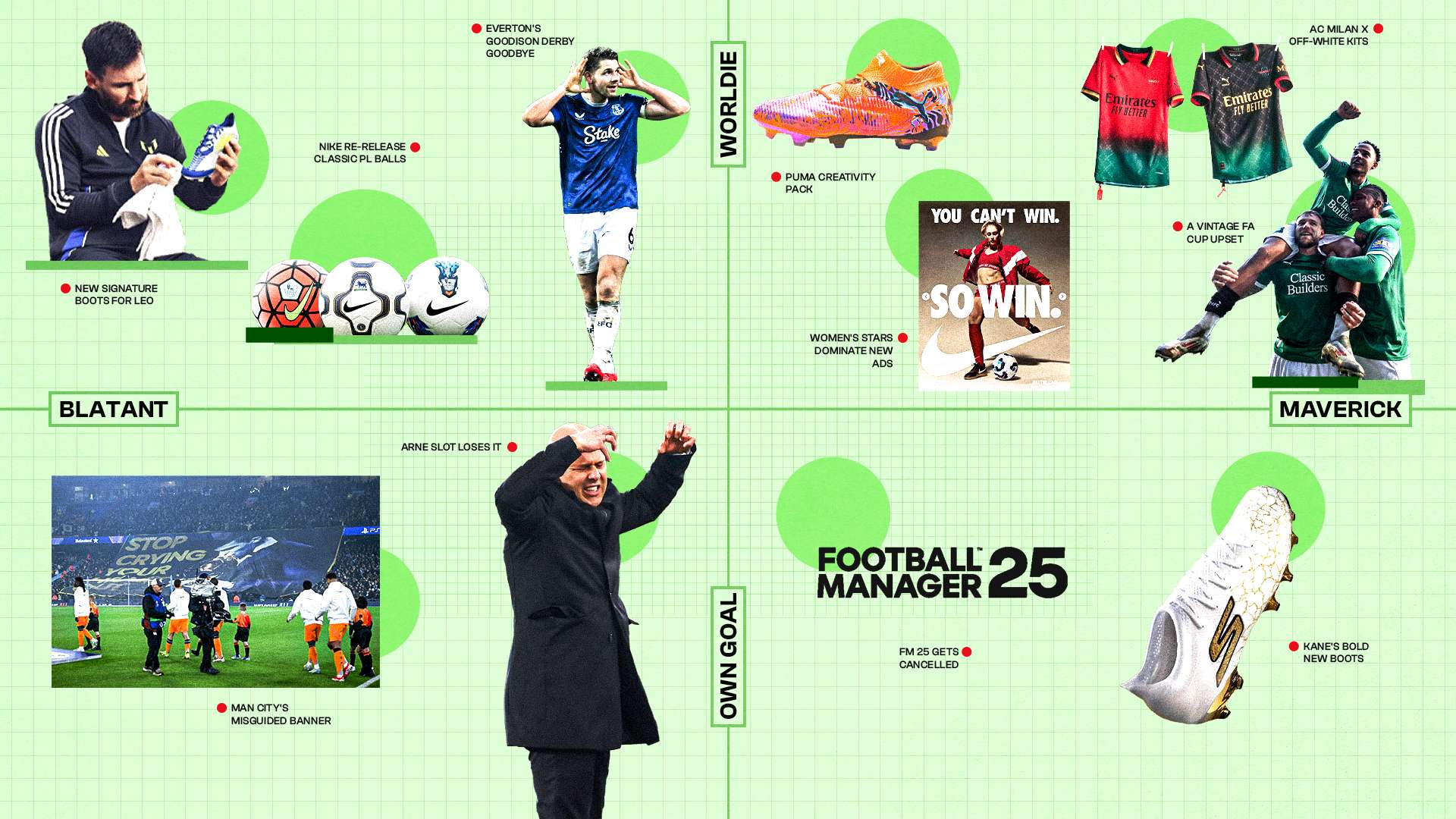 在市场价值 在市场价值